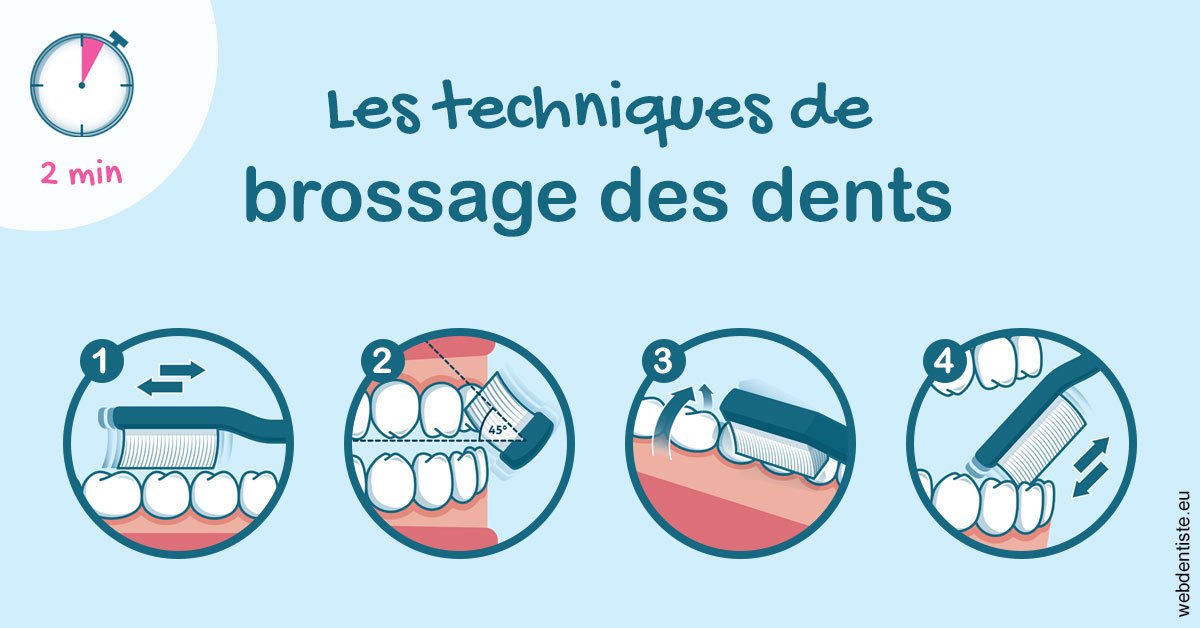 https://dr-bruno-lasfargue.chirurgiens-dentistes.fr/Les techniques de brossage des dents 1