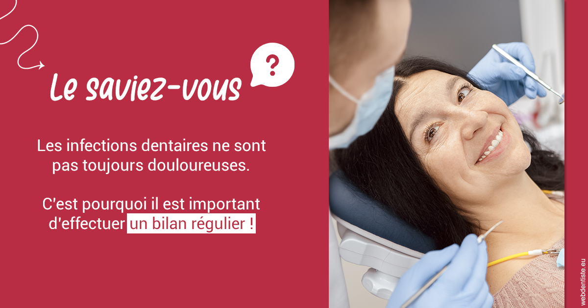 https://dr-bruno-lasfargue.chirurgiens-dentistes.fr/T2 2023 - Infections dentaires 2