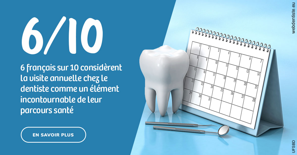 https://dr-bruno-lasfargue.chirurgiens-dentistes.fr/Visite annuelle 1