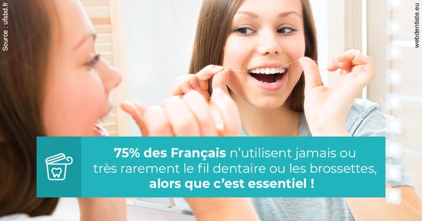 https://dr-bruno-lasfargue.chirurgiens-dentistes.fr/Le fil dentaire 3